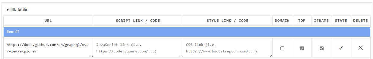 Checking IFRAME option for custom CSS